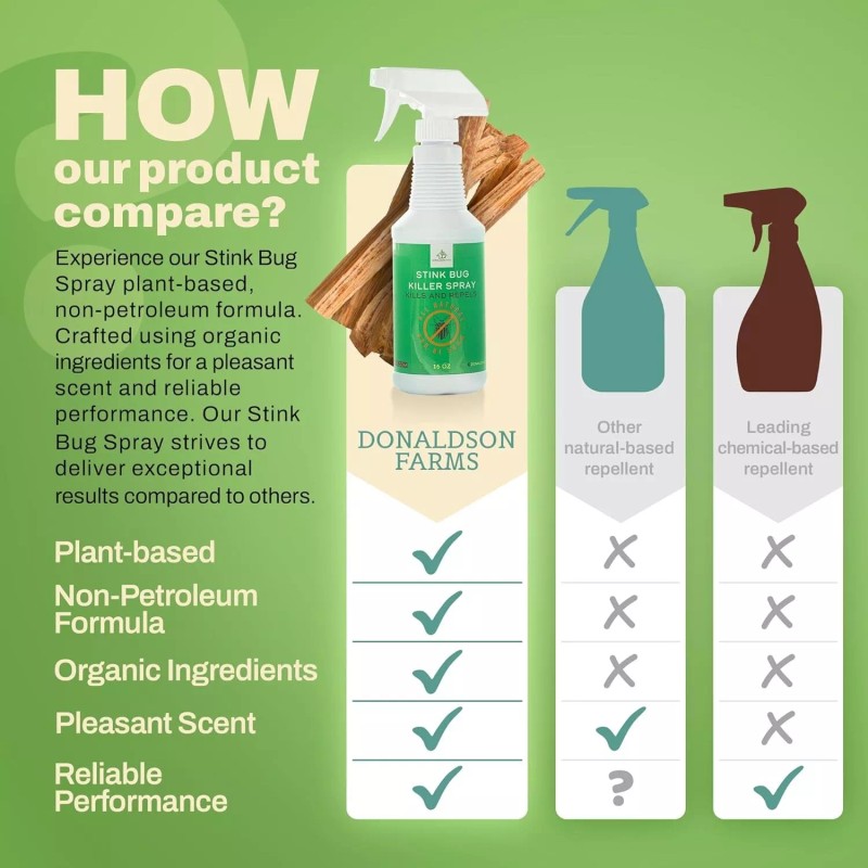 Stink Bug Killer, 16oz