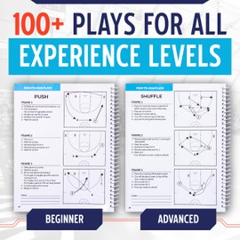 Murray Sporting Goods Basketball Playbook - Coaches Journal Notebook with Over 100+ Plays - Perfect Coaching Equipment Gift