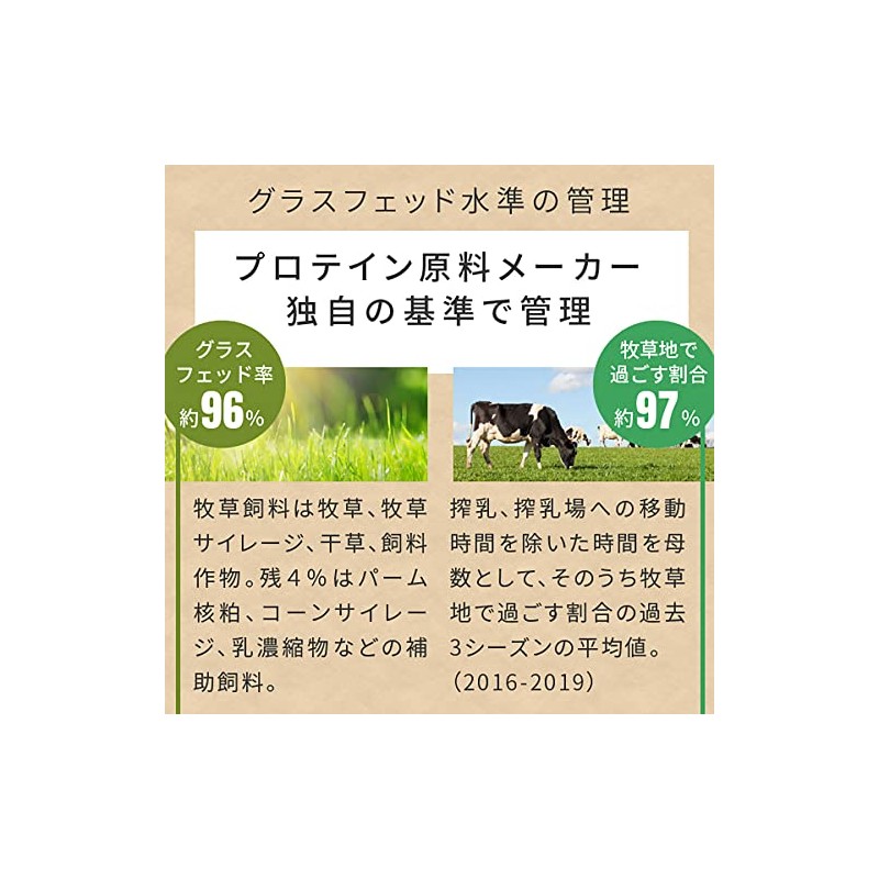 nichie Whey Protein WPC Grass Fed, 3.5 oz (100 g)