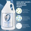 Zero Odor Pro - Commercial Strength Odor Eliminator & Neutralizer,