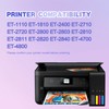 JoyPrinting Compatible Ink Replacement for Epson 522 Ink Refill Combo