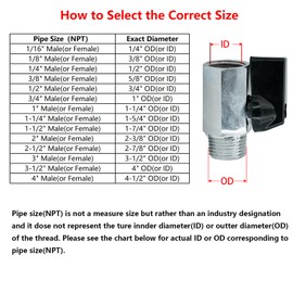 Refuuch Brass Mini Ball Valve 1/2" NPT Female x Male Shut-Off Valve