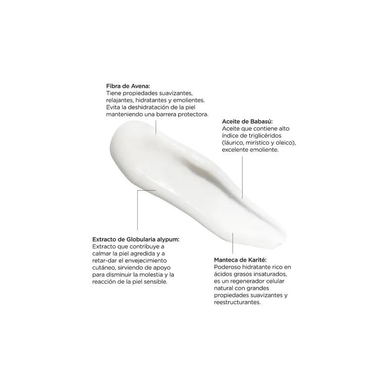 Reve Neudermic Crema Hidratación Profunda Corporal 360ml