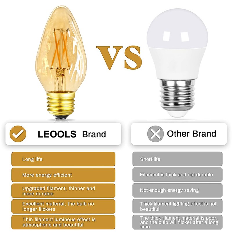 LEOOLS E26 Vintage Edison Bulbs 6W Dimmable LED Bulbs 2700K