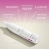 Leche Limpiadora Facial Postquam Piel Deshidratada 500ml. Seca O Deshidratada