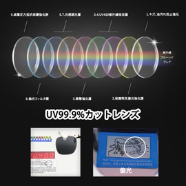 SFTRADE Polarized Clip-on Sunglasses, Flip Up Sunglasses, UV 400 UV Protection Over Glasses, Clip-on Sunglasses, For Outdoor Activities, For Driving, Bicycle, Fishing, Baseball, Golf, Skiing, Running,