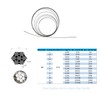 5 m wire rope, 1.5 mm, railing rope, stainless steel,