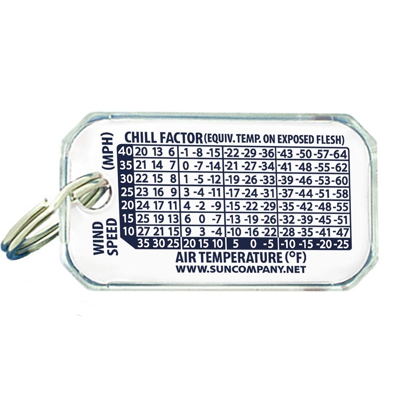 Sun Company Zip-o-gage - Zipper Pull Thermometer for Jacket, Parka,