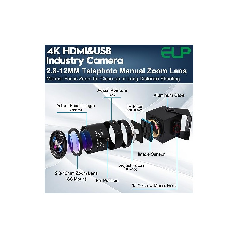 ELP Cámara USB HDMI 4K con zoom manual – Cámara