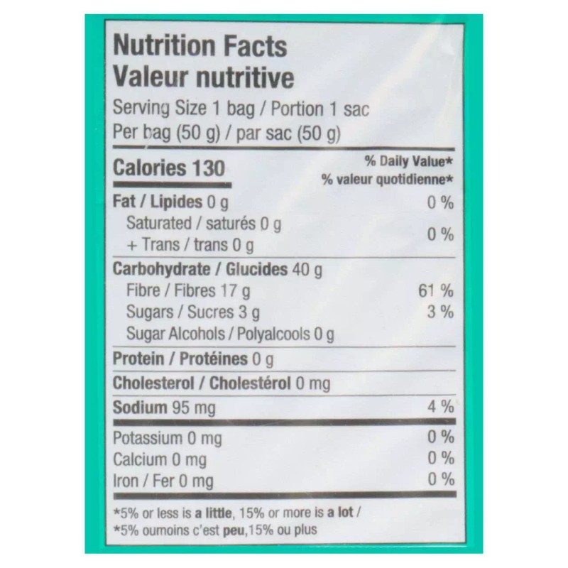 SmartSweets Inc. Smart Sweets Gummy Peach Rings, 50g/1.75 oz. Bag