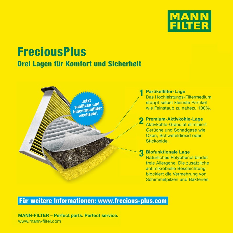MANN-FILTER FP 24 004 Cabin Air Filter for Cars and