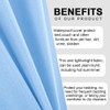 DUJUIKE 100% Waterproof Protective Blanket or Liner for Bed, Mattress