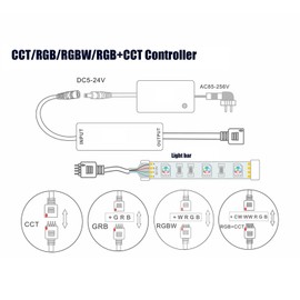 Mini RF Dimmer Controller 17 Keys Remote Control for LED Strip Lights Color Temperature Controller