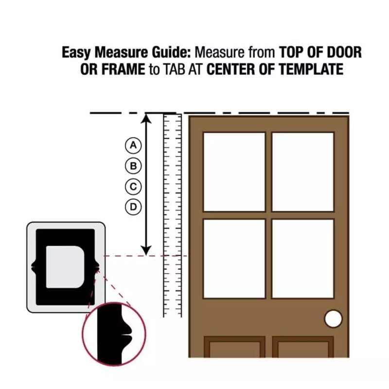 Milescraft Hingemate350 Door Mortise Kit
