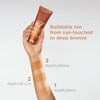 Clarins self tan locion corporal bronceadora 126ml