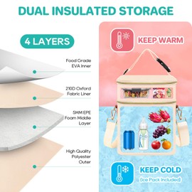 PIIOSER Breastmilk Cooler Bag with Ice Pack Fits 6 Baby Bottles Up to 9 Ounce, Insulated Baby Bottle Tote Bags, Double Layer Waterproof Leak-Proof with Shoulder Strap for Nursing & Working Mom (Cream)