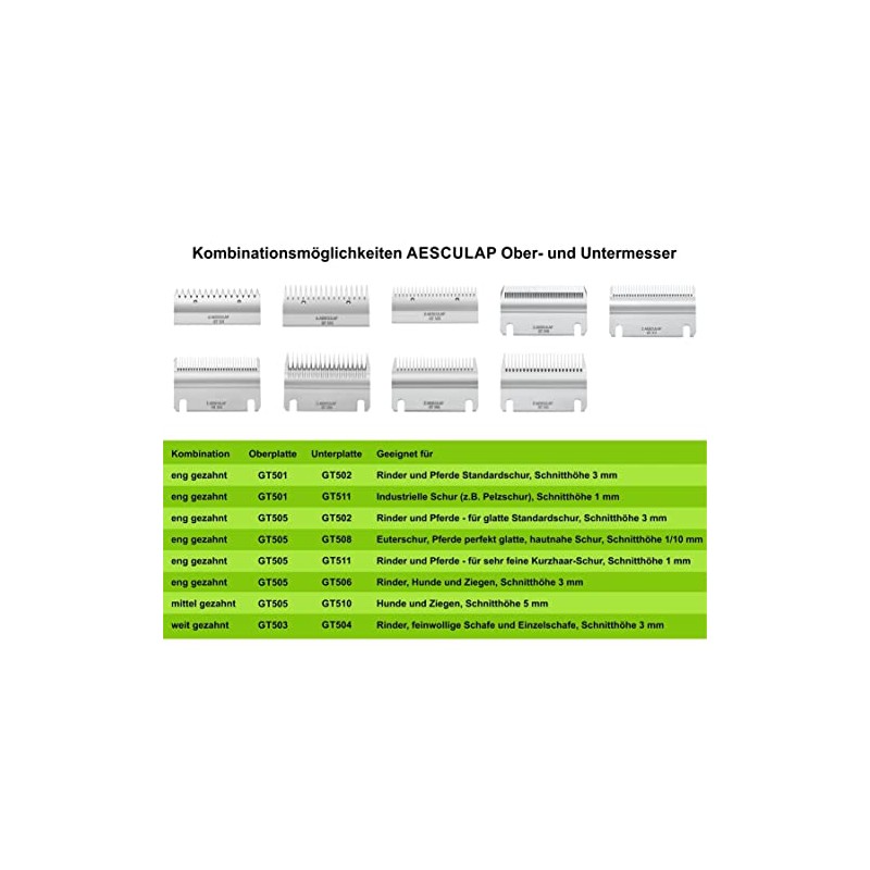 Aesculap Econom GT511 Lower Cutter Plate