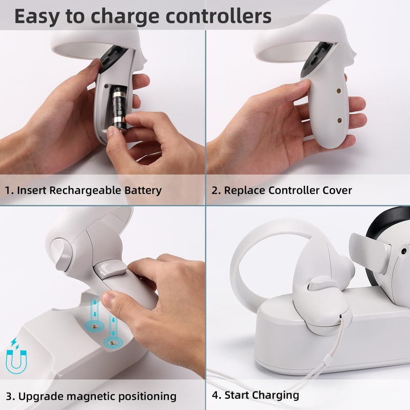 Smatree Charging Dock Compatible for Quest 2, VR Controller and