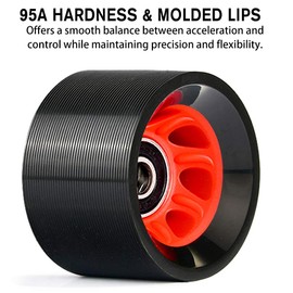 TOBWOLF 8 ruedas de patinaje cuádruple de 58 mm x 39 mm, 95 A, ruedas de poliuretano resistentes al desgaste, accesorios de patines de doble fila, color negro