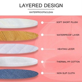 Cihely Pet Heating Pad Electric Mattress Blanket for Dog/Cat Waterproof Constant Heating 28℃/82℉ Soft Warm Bed 40cm in Diameter Round Heated Mat with Chew Resistant USB Cable（Gray）