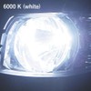 RIZING SPHERE LIGHT, made in Japan, LED headlight for motorcycles,