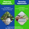 AgroMagen, Si-Tech Silica, Mono-Silicic Acid Plant Nutrient Solution with Chelation