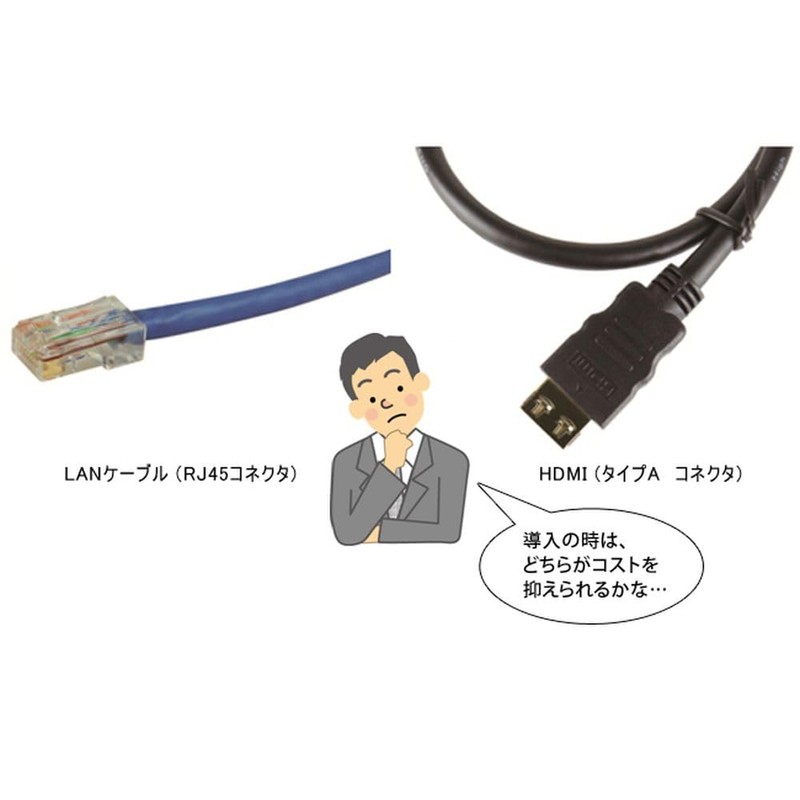 Editecno HDBaseT HDMI Extender Rx Receiver HD-06RX