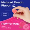 Jovariquethor Booty Gummies for Women - BBL Gummies with Multivitamins