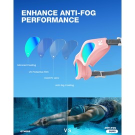 ZIONOR G1 Lite Swim Goggles with Swim Cap Comfortable Anti-fog Swimming Goggles Set for Adult Men Women