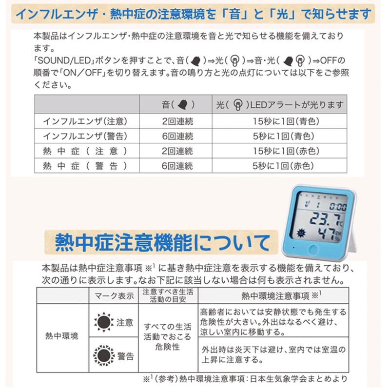 Ohm Flu Heatstroke Note Function with Hygrometer White Tem – W Tem – 300 – W