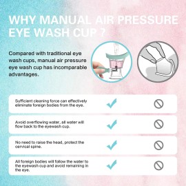 Brand: LOVUFIR Eye Wash Cup, Kit - Silicone Manual Air Pressure Cleaning Blue