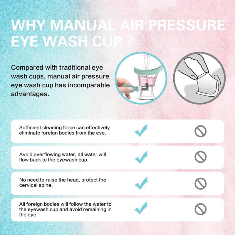 Brand: LOVUFIR Eye Wash Cup, Kit - Silicone Manual Air