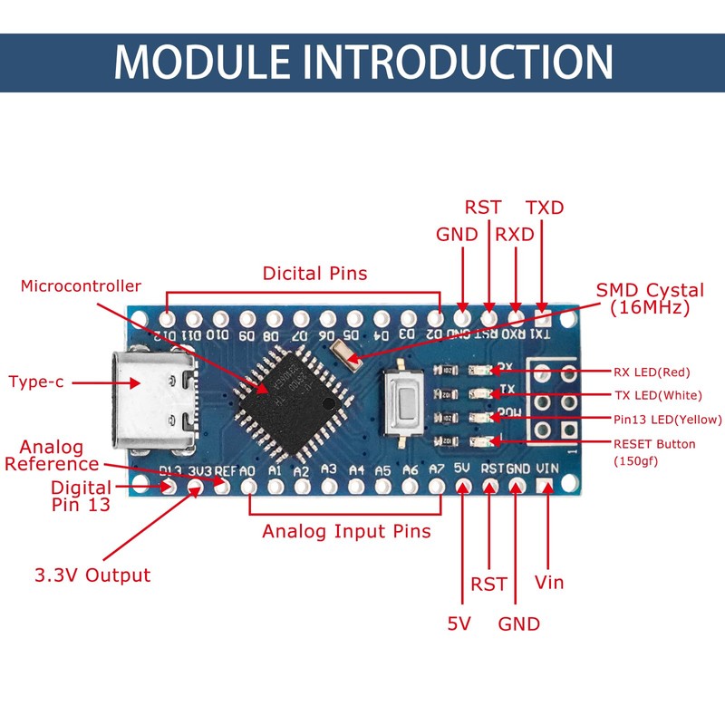 Nano Type-C V3 USB Board Binghe Nano Module V3 with