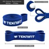 Teknifit Resistance Band - Single Pull Up Power Band -