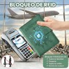 Porta Pasaporte con Bloqueo RFID, Set de 2 Fundas para