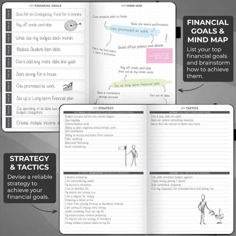 Clever Fox Budget Planner - Expense Tracker Notebook. Monthly Budgeting