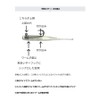 TANAJIG Aiya~ Aishiya Complete Pack 0.3g/0.5g (04. Kaimracht, 0.5g)