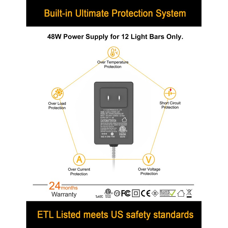 EBD LED Under Cabinet Lights Hardwired Built-in Adjustable Cable 12