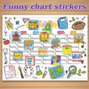 1000Pcs Teacher Stickers for Kids Students, 100 Different Patterns Motivational