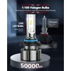 Laxmas 9005 Light Bulb, Ultra Bright 6000K Pure White Fog