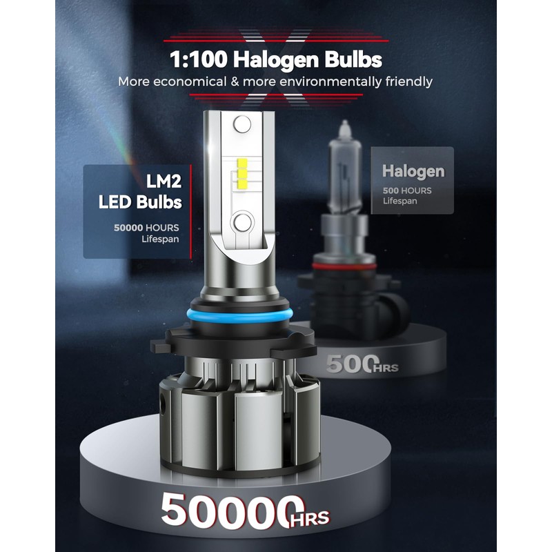 Laxmas 9005 Light Bulb, Ultra Bright 6000K Pure White Fog