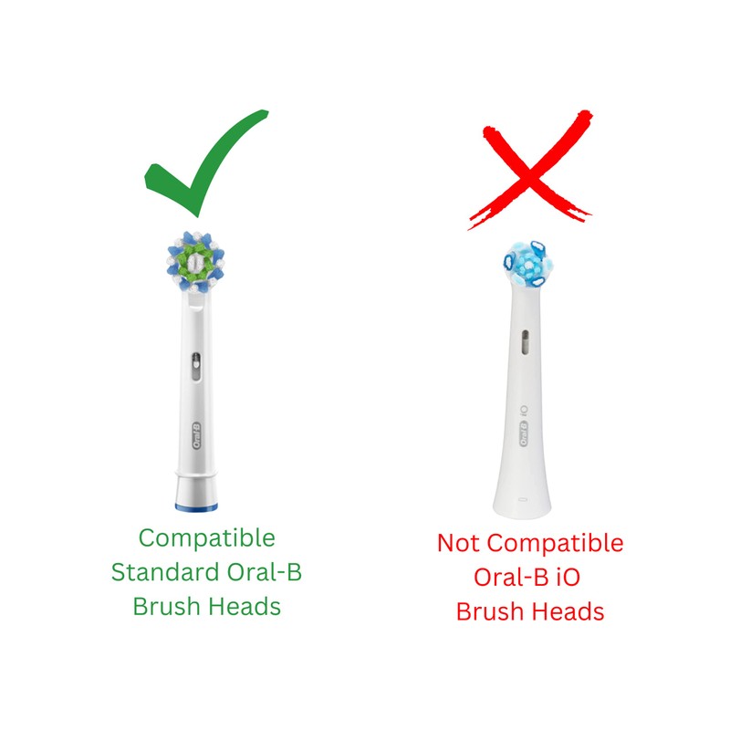 HOYT DESIGN for Oral-B Countertop Electric Toothbrush Replacement Brush Head