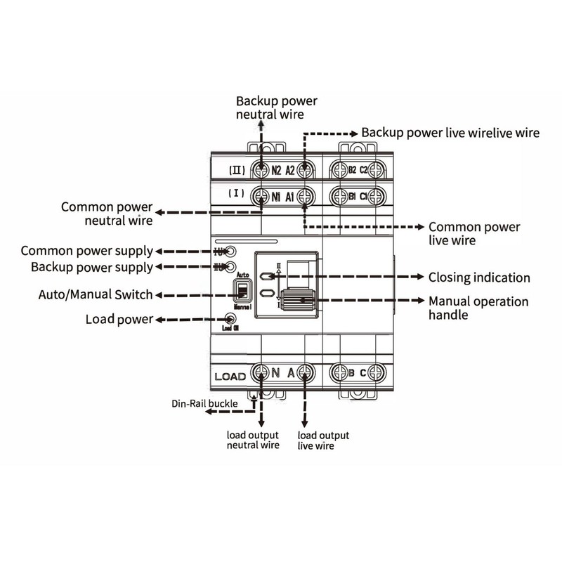 Dual Power Automatic Transfer Switch 2P 10A Millisecond Switching Generator