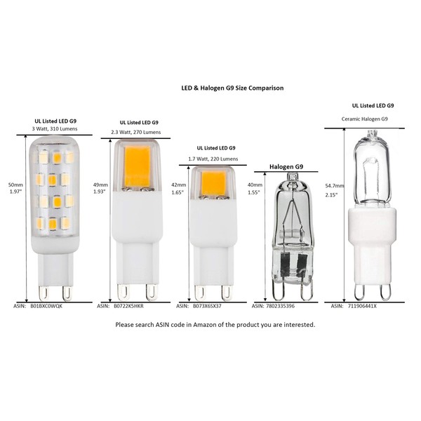 CBconcept - 10 Bulbs - 110V - 120V AC 20 Watts, Frosted JCD G9 Looped Pin 20W Halogen Light Bulb, for Accent Lighting, Chandelier, Puck Light, Microwave, Range, RV, Landscape - Designed in CA