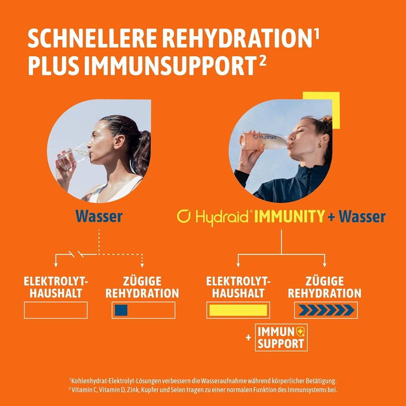 Hydraid Plus Immunity Mandarin Electrolyte Powder with Vitamin C &