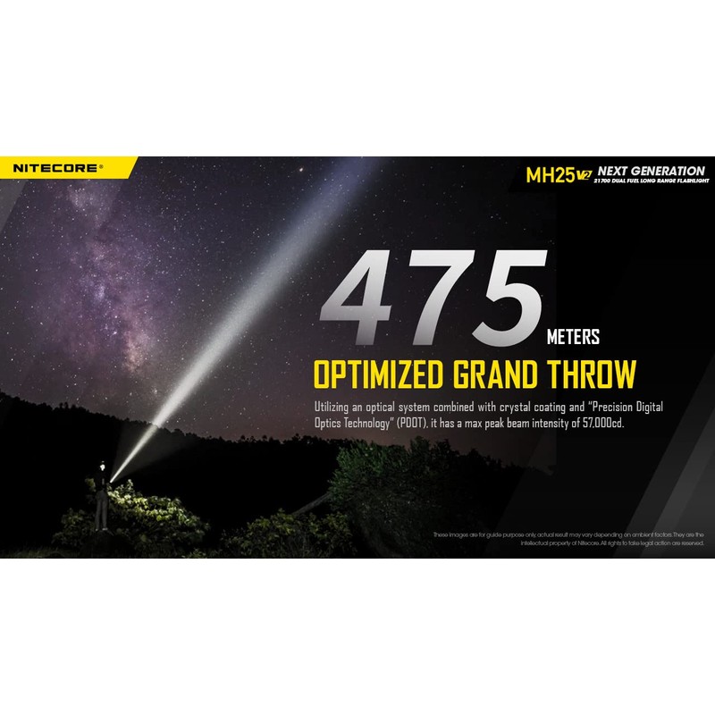 Nitecore MH25 V2, Black