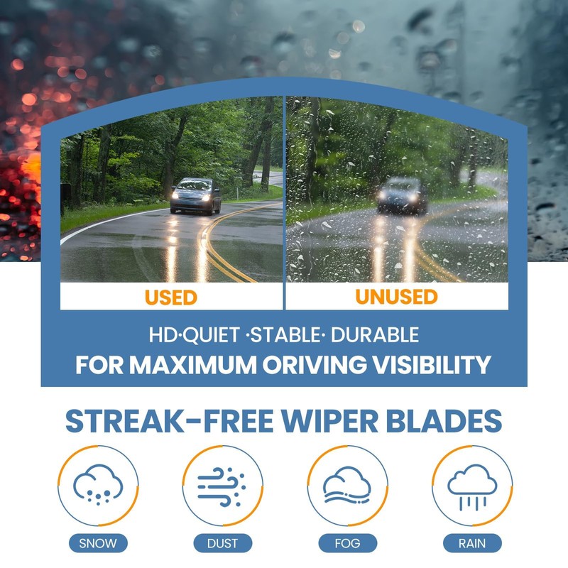 GSPSCN 3 Wipers Replacement for Volvo XC60 2017-2012，C30 2013-2011 Original