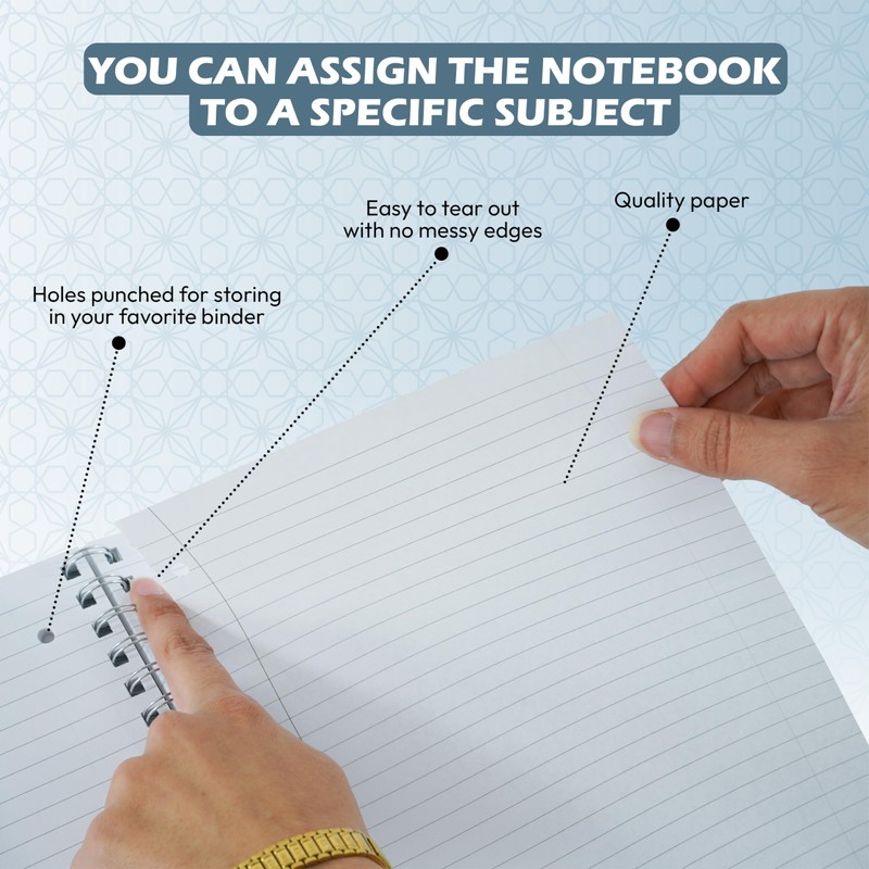 HOVUK Wire-Bound Spiral Notebook Journal, Composition Notebook with Pre-Perforated Pages,