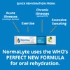 NormaLyte Oral Rehydration Salts- Pack of 8 (4 Flavours) |