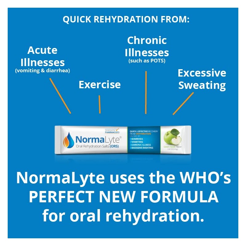 NormaLyte Oral Rehydration Salts- Pack of 8 (4 Flavours) |